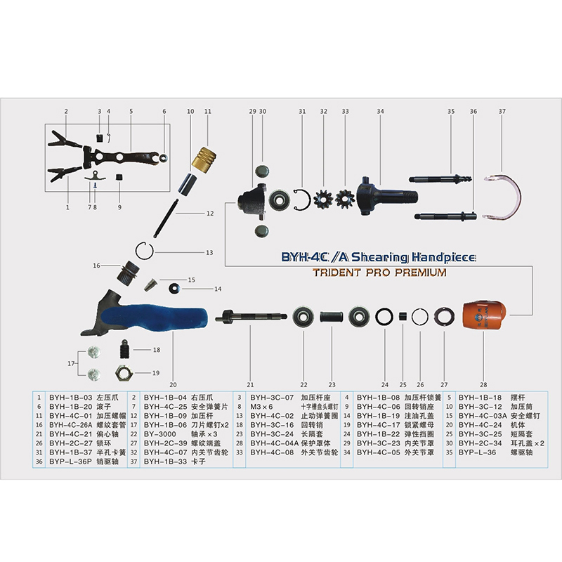 BEIYUAN Sheep Clipper Accessories